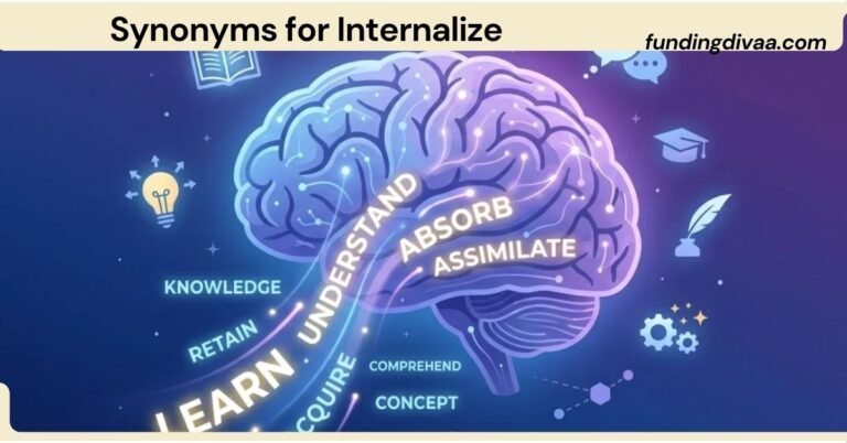 Synonyms for Internalize