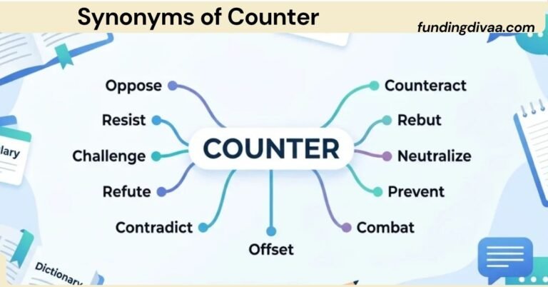 Synonyms of Counter